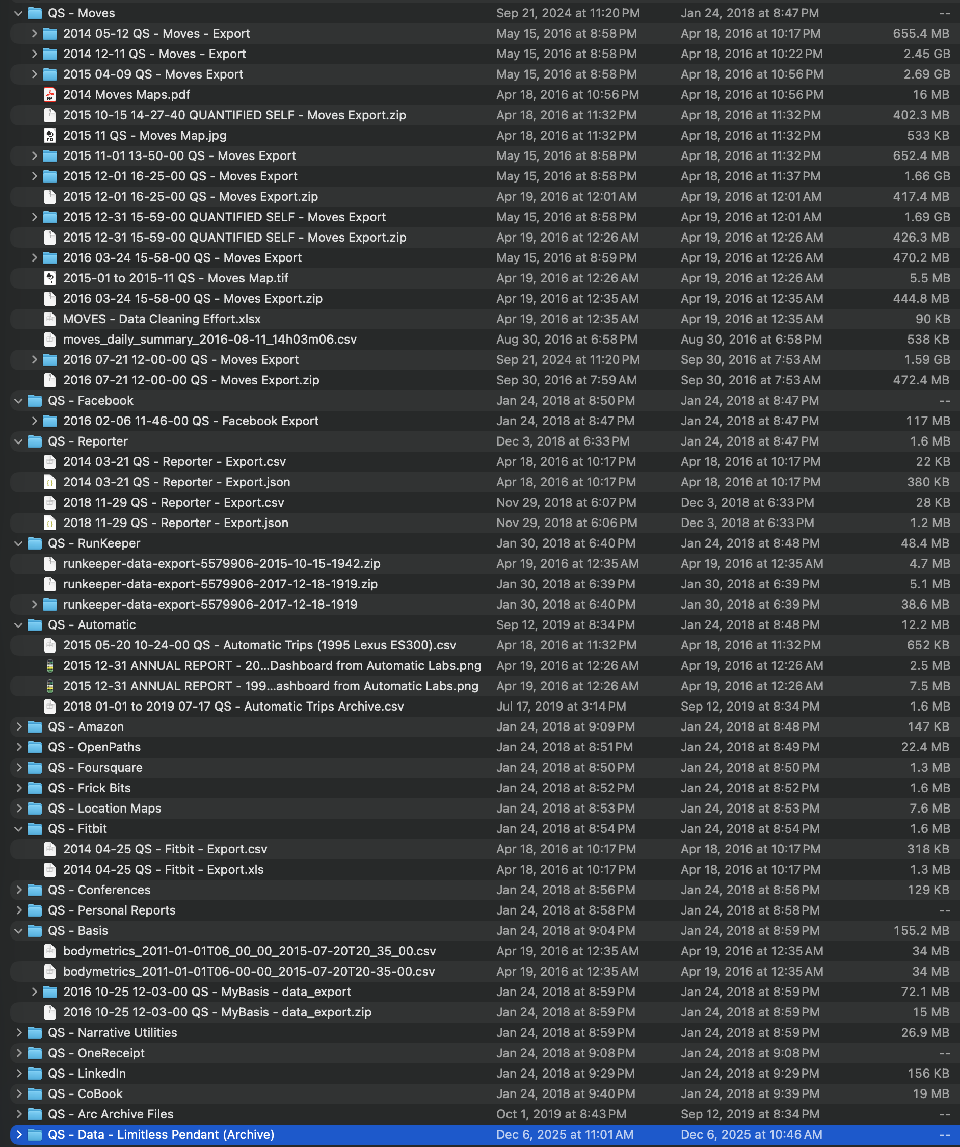 A Finder window showing folders of exported data from dead services
